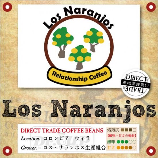 naranjos-top
